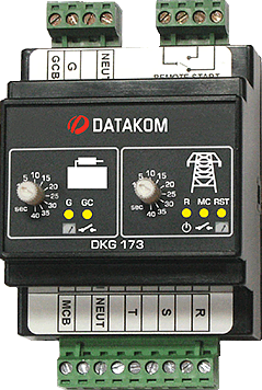 DKG-173