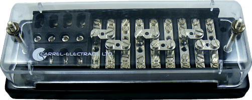 TTB FC test block