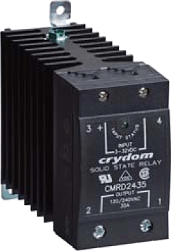 CMR Series