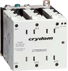 CTRD6025
