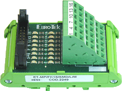 MP/FK16/SMD/L/M