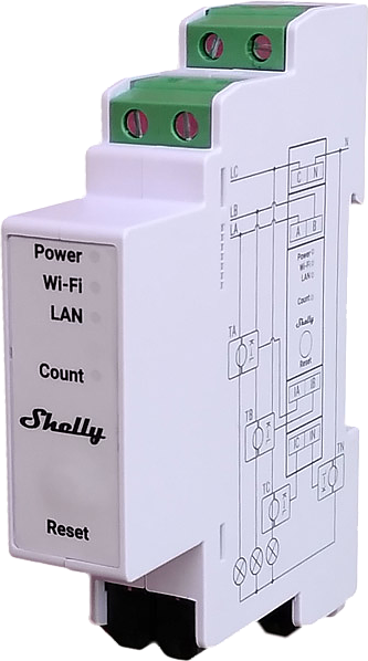 Shelly-PRO-3EM-3CT63